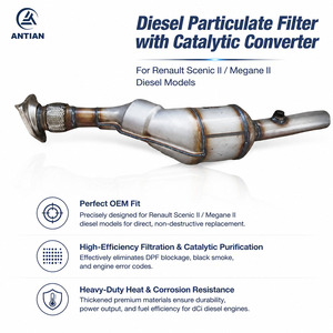 Convertisseur catalytique DPF pour RENAULT <span class=keywords><strong>Grand</strong></span> <span class=keywords><strong>Scenic</strong></span> II Megane 02-10 - Product Image 1