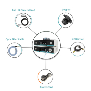 Y tế màn hình cảm ứng ánh sáng lạnh nguồn + Bốn đầu ra ghi âm nội soi Máy ảnh - Product Image 6