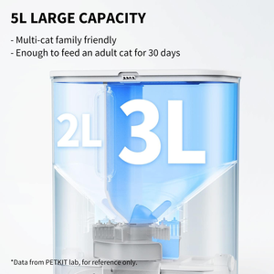 <span class=keywords><strong>Petkit</strong></span> YumShare Dual-hopper con fotocamera <span class=keywords><strong>mangiatoia</strong></span> <span class=keywords><strong>automatica</strong></span> <span class=keywords><strong>per</strong></span> <span class=keywords><strong>gatti</strong></span> Dispenser di cibo secco <span class=keywords><strong>per</strong></span> animali domestici di grande capacità <span class=keywords><strong>per</strong></span> cani e <span class=keywords><strong>gatti</strong></span> - Product Image 4