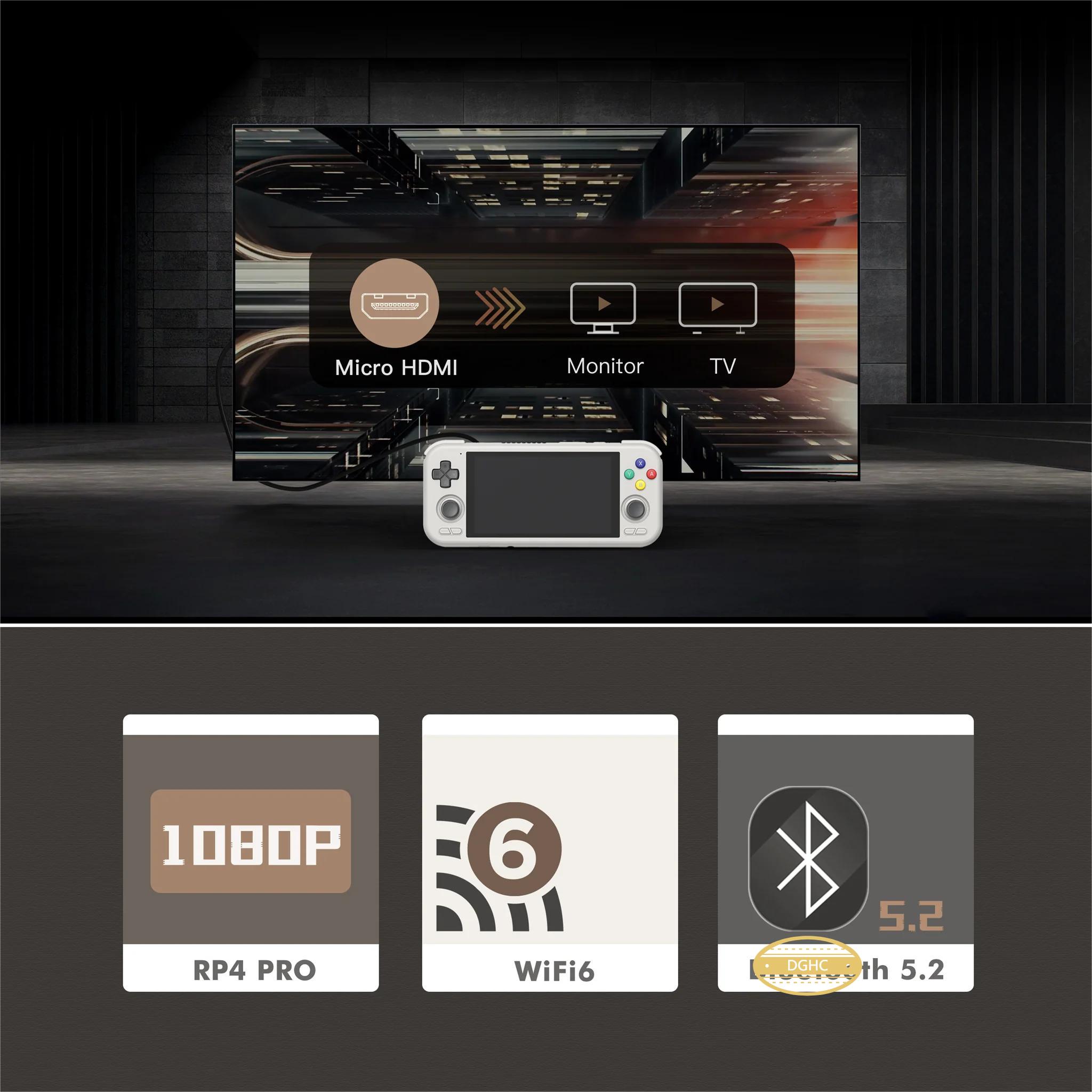 Retroid Pocket 4 Pro ブラック 本体 新品未開封品 Retroid Pocket 4 Pro Free Case 8G+128G Handheld Game Console