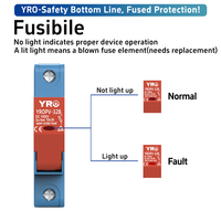 YRO Porte-fusible électrique DC haute capacité Rail Din Base de fusible solaire 32A avec éléments de matériaux d'isolation 1000V certifiés CE