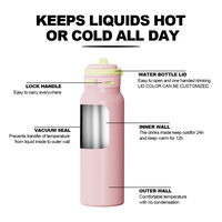 Botella Aislada al Vacío de Acero Inoxidable con Acabado Degradado Clásico, Tapa Abatible de un Toque, Boquilla de Doble Función, Impresión Personalizada, para Exteriores