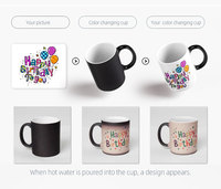 Tasse à café personnalisée en céramique blanche unique de sublimation tasses blanches promotionnelles de tasses de café en céramique