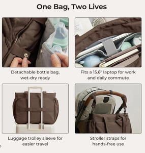 <span class=keywords><strong>Bolsa</strong></span> de Mano Ligera de Gran Capacidad para Mamá con Funda para Equipaje, para Viajes, <span class=keywords><strong>Hospital</strong></span>, Pañales de Bebé, <span class=keywords><strong>Bolsa</strong></span> de Hombro - Product Image 4