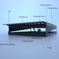 Niveleur de quai hydraulique pour la logistique d'usine, l'entrepôt, la plateforme de chargement et de déchargement de conteneurs, niveleur de quai pliable