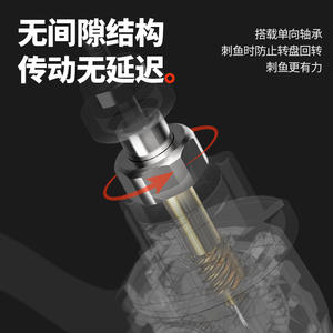 Carretes de Pesca Giratorios Tamaño 3000, Cuerpo Metálico, Manivela Derecha, para Pesca en Agua Dulce y Salada - Product Image 5