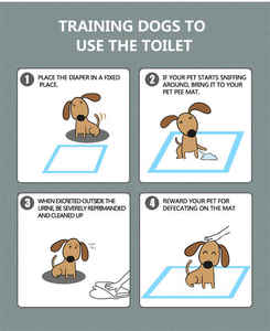 ペットパッド60x60x90防水子犬パッドウォルマート使い捨て吸収マットクイックドライ犬用 - Product Image 5