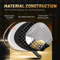Raquette de padel en fibre de carbone en gros, fabrication OEM, logo personnalisé, noyau en mousse à mémoire de forme EVA haute densité, raquette de padel professionnelle