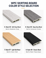 Papan Lisplang WPC WYRAX Flooring Showroom Matte Grey 95mm x 2.8m untuk Finishing Tepi Lantai dan Dinding Komersial
