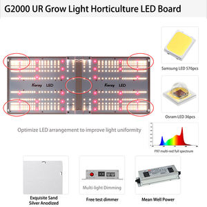 ซัมซุง LM301ชิป <span class=keywords><strong>OSRAM</strong></span> แผงไฟส่องสว่างสเปกตรัมแบบ <span class=keywords><strong>LED</strong></span> ไดรเวอร์ mW เหมาะสำหรับการเจริญเติบโต - Product Image 2