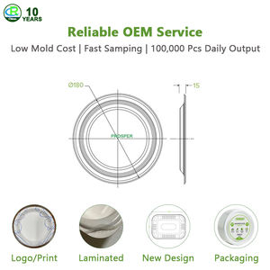 Plato redondo desechable Biodegradable, bagazo de caña de azúcar, servicio personalizado, respetuoso con el medio ambiente, 5, 6, 7, 8, 9 pulgadas, 10 pulgadas - Product Image 5