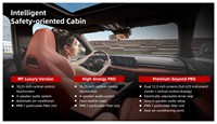 Nouveau Changan X5 Plus 1.5T Essence Automatique SUV Conduite à Gauche Euro 5 pour Usage Familial – Vente Directe Usine