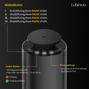 Diffuseur <span class=keywords><strong>d</strong></span>'arômes portable professionnel 10 ml, diffuseur de parfum avec éclairage <span class=keywords><strong>d</strong></span>'ambiance pour voiture et <span class=keywords><strong>maison</strong></span> - Product Image 3