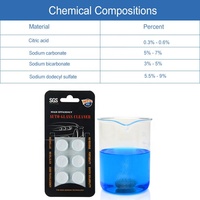 1 pièce = 4L – Nettoyant pour pare-brise de voiture en comprimés solides effervescents – Nettoyant pour vitres de voiture (1 pièce = 1 comprimé)