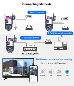 Qearim <span class=keywords><strong>Maker</strong></span> Hot Bán PTZ 6MP Wifi máy ảnh 18x Zoom quang học mạng Máy ảnh ống kính kép ngoà<span class=keywords><strong>i</strong></span> trờ<span class=keywords><strong>i</strong></span> an ninh CCTV WIFI máy ảnh - Product Image 6
