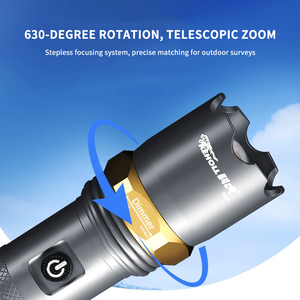 2025 mới siêu sáng công suất cao 18650 EDC xách tay <span class=keywords><strong>LED</strong></span> Torch ánh sáng <span class=keywords><strong>Mini</strong></span> torch ánh sáng Sạc chiến thuật <span class=keywords><strong>Led</strong></span> đèn pin - Product Image 5