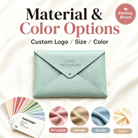 Pochette cosmétique personnalisée en cuir PU avec cordon de serrage, sac en faux daim, emballage de présentation de bijoux en cuir PU avec logo