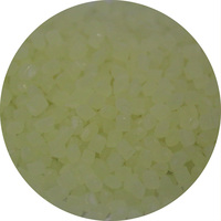 Masterbatch anti-UV, additif pour masterbatch, agent anti-UV haute performance, additif de diffusion de la lumière, masterbatch