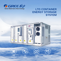 Système de stockage d'énergie modulaire LTO G-LTO-630kW1283.4kWh Intégration élevée Gestion thermique précise Conteneur de stockage d'énergie sûr