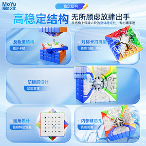 Cubo de Rubik Magnético <span class=keywords><strong>Magic</strong></span> World V4 6x6, Rompecabezas de Velocidad de 6 Capas, Juguete Suave de Alto Nivel para Jóvenes Unisex - Product Image 4