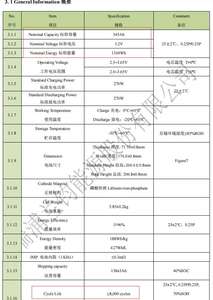 Yenilenebilir enerji pil lityum Rept 345Ah 8000 yaşam döngüsü sınıf A 320Ah 530Ah 3.2V Lifepo4 piller güneş enerjisi depolama için - Product Image 2