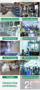 Máquina <span class=keywords><strong>de</strong></span> Tejer <span class=keywords><strong>El</strong></span>éctrica <span class=keywords><strong>de</strong></span> Doble Punto para Tiendas <span class=keywords><strong>de</strong></span> Ropa, para Hacer Tela <span class=keywords><strong>de</strong></span> Rayas <span class=keywords><strong>de</strong></span> Algodón Teñido con Hilo - Product Image 4