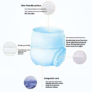 Pack de 20 pièces de l'usine YPWY imprimé tout-en-un sous-vêtement Style épaissi anti-fuite latérale pantalon pull-up couches pour adultes - Product Image 3