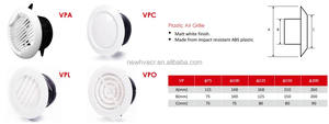 НОВАЯ Промышленная гибкая пластиковая вентиляционная решетка HVACR VPO для больниц: современный дизайн, энергосбережение - Product Image 6