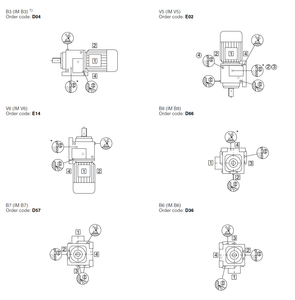 Motorreductor Motox, Unidad de Engranajes, Caja de Engranajes, Motor Helicoidal Cónico Motox - Product Image 1