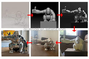 SLA Resin 3d พิมพ์ผลิตภัณฑ์ต้นแบบบริษัททำให้ต้นแบบที่กำหนดเองไฟฟ้า Multicolor รุ่น3D บริการการพิมพ์ - Product Image 2