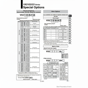 SMC Pneumatics Válvula solenoide VX220AF Válvula de control Producto - Product Image 1