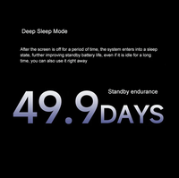 Xiao Mi Pad 6 Snap dragon 870 Processeur 128 Go/256 Go 144Hz WQHD + Écran 11 pouces Batterie 8840mAh 33W WIFI Tablette