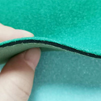 Alternatives composites de matériaux en néoprène pour le revêtement d'équipement de sport
