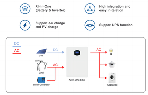 Sistema Todo en Uno de 5.5KW 3,5 kw Integrado con Batería y Controlador de Carga Solar, Fase Dividida - Product Image 5
