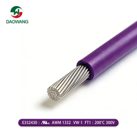 Fil de cuivre toronné industriel isolé FEP UL1332 de qualité supérieure, 200°C 300V, pour moteurs, générateurs et applications de construction électrique