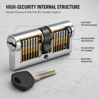 Cylindre de serrure de porte à mortaise en aluminium, zinc et laiton, norme européenne