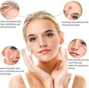 เครื่องนวดหน้าความถี่สูงแบบพกพาสำหรับใช้ในบ้าน  รองรับปลั๊ก AU/US - Product Image 3