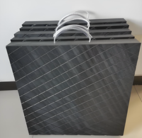 Plaques flottantes antidérapantes en UHMWPE pour stabilisateurs de grue, pour équipements de levage lourds