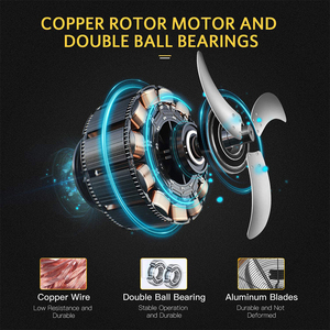 230W 30" <strong>U</strong> Shape Metal Base Electric Helix Grill Mechanical Control 3 Speeds Industrial Floor Air Cooling <strong>Fan</strong> - Product Image 6