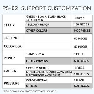 Werks preis Automatischer Start/Stopp-Pumpens teuerung für Kreiselpumpe Maximaler Arbeitsdruck 10 bar Frequenz 50Hz/60Hz - Product Image 3