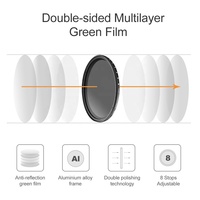K & F Concept ND2-400 77mm Variable Fader filtre ND filtre d'objectif de Caméra Variable dslr Professionnel filtre d'objectif