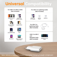 Chargeur Super Rapide PD 20W Certifié CE Rohs, Prise Européenne Standard, Multi-Ports QC3 pour iPhone Samsung, Compact, Portable, Fin