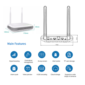 3MP Wifi Kit sản xuất 1080p không dây CCTV an ninh Hệ thống camera 4CH 3MP Wifi NVR Kit - Product Image 5