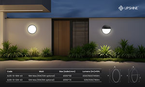 ไฟ LED แบบติดผนัง IP65 - Product Image 5