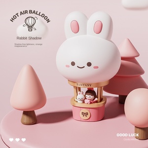 2025 ban đầu sáng tạo mới khinh khí cầu ánh sáng ban đêm dễ thương phim hoạt hình người bạn tốt nhất trẻ em Quà tặng <span class=keywords><strong>Internet</strong></span> người nổi tiếng trang trí nhà - Product Image 5