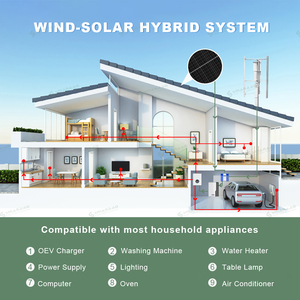 เครื่องกำเนิดไฟฟ้าพลังงานลม SMARAAD Custom Power 6KW สำหรับใช้ในบ้าน แบบตั้ง 220v 380V กำลังไฟ 5000W รุ่น SH-6KW จากผู้ผลิต - Product Image 6