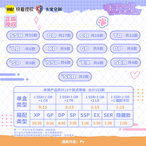 การ์ดสะสมชุดที่ 2 ซีรีส์น้องหมาคาบาว 36 กล่อง ขายส่ง การ์ดน่ารักจากซีรีส์ Fox-Hound Cute Bond ของเล่นเด็ก - Product Image 5