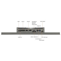 Proveedor de Fábrica, Panel PC Industrial Bosten, Monitor de 21.5 Pulgadas con Pantalla Táctil HMI Linux, 2 RS232/485, Doble LAN, en Stock