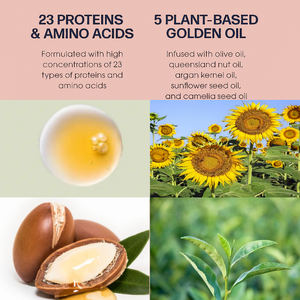 Aceite nutritivo de esencia para el cabello, adecuado para cabello dañado rizado seco, ligero, Alisador, Control de frizz, tratamiento de extremo dividido MRUIS - Product Image 6