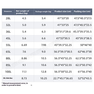 Caja Superior para Motocicleta, 28L 32L 36L 45L 55L 65L 80L 100L, Caja Trasera <span class=keywords><strong>de</strong></span> Aluminio para Almacenamiento, en Oferta - Product Image 6